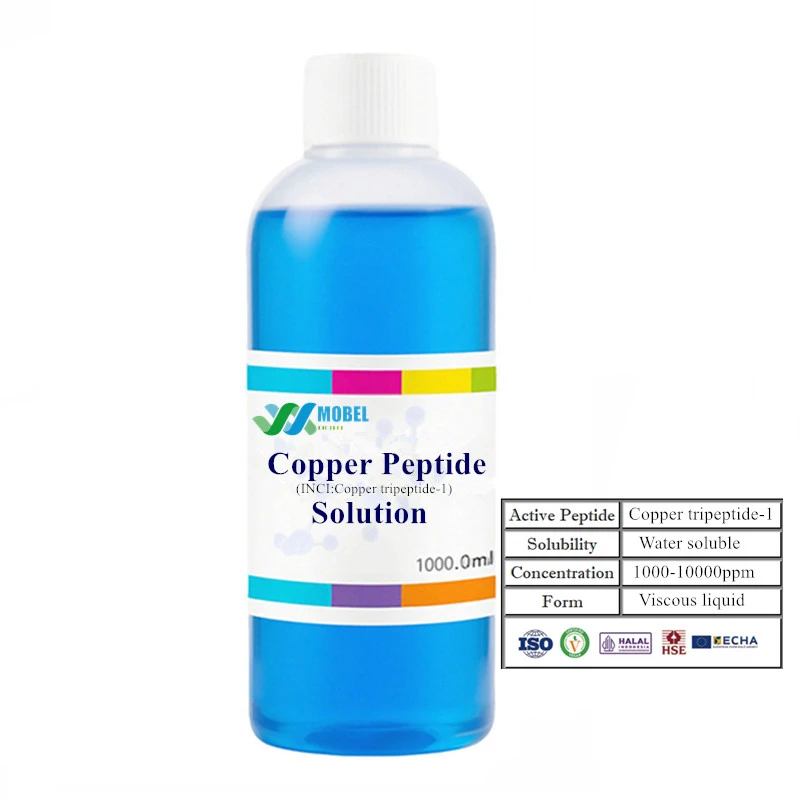 Copper Peptide Solution